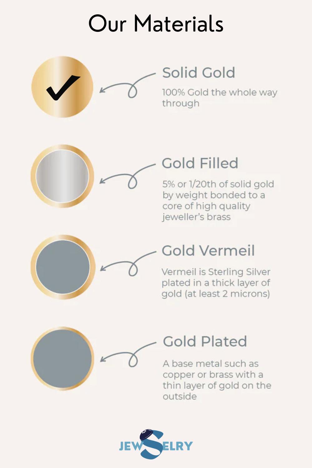 Israel Map Necklace Solid Gold with Diamonds