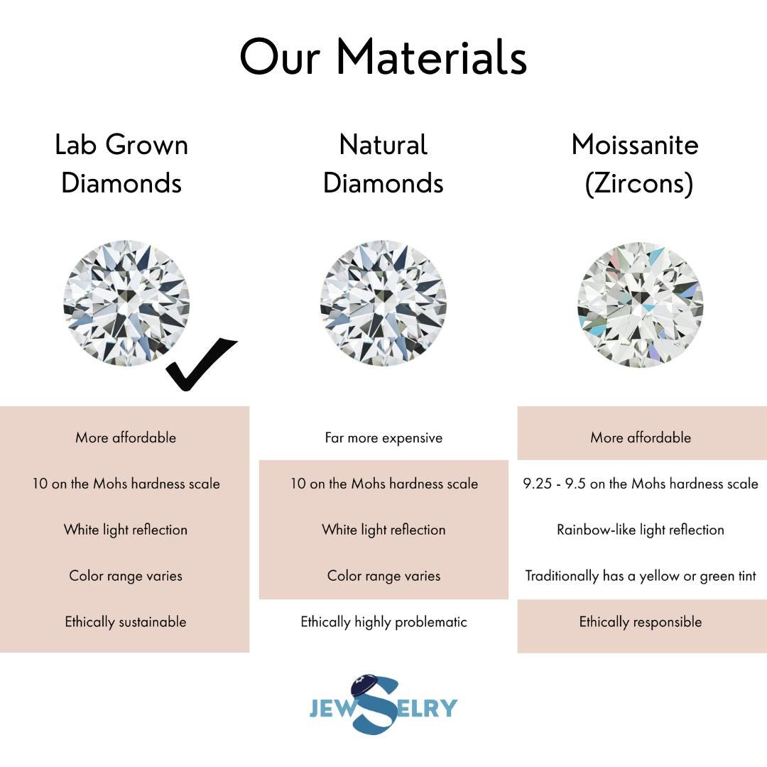 Lab Grown Diamonds Earrings 2 Carat Lab Diamond