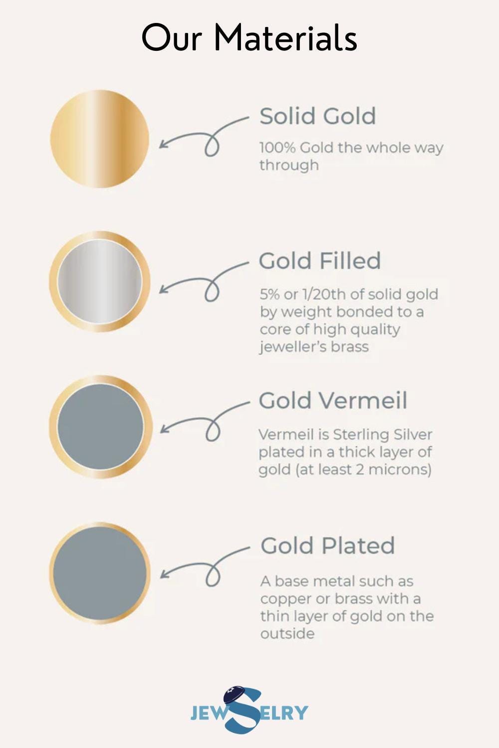 Chai Bracelet Jewish Jewelry Jewish Bracelet Judaica Gift Made in Israel Bracelet Jewelry Jewish Gift Judaica Jewelry